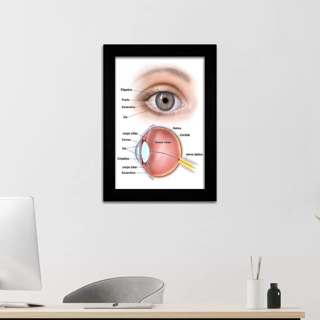 Quadro Decorativo Frase - Anatomia - Moldura Preta -