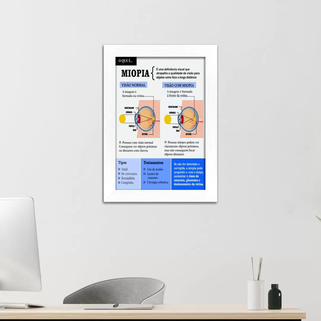 Quadro Decorativo Frase - Miopia - Imagem 2