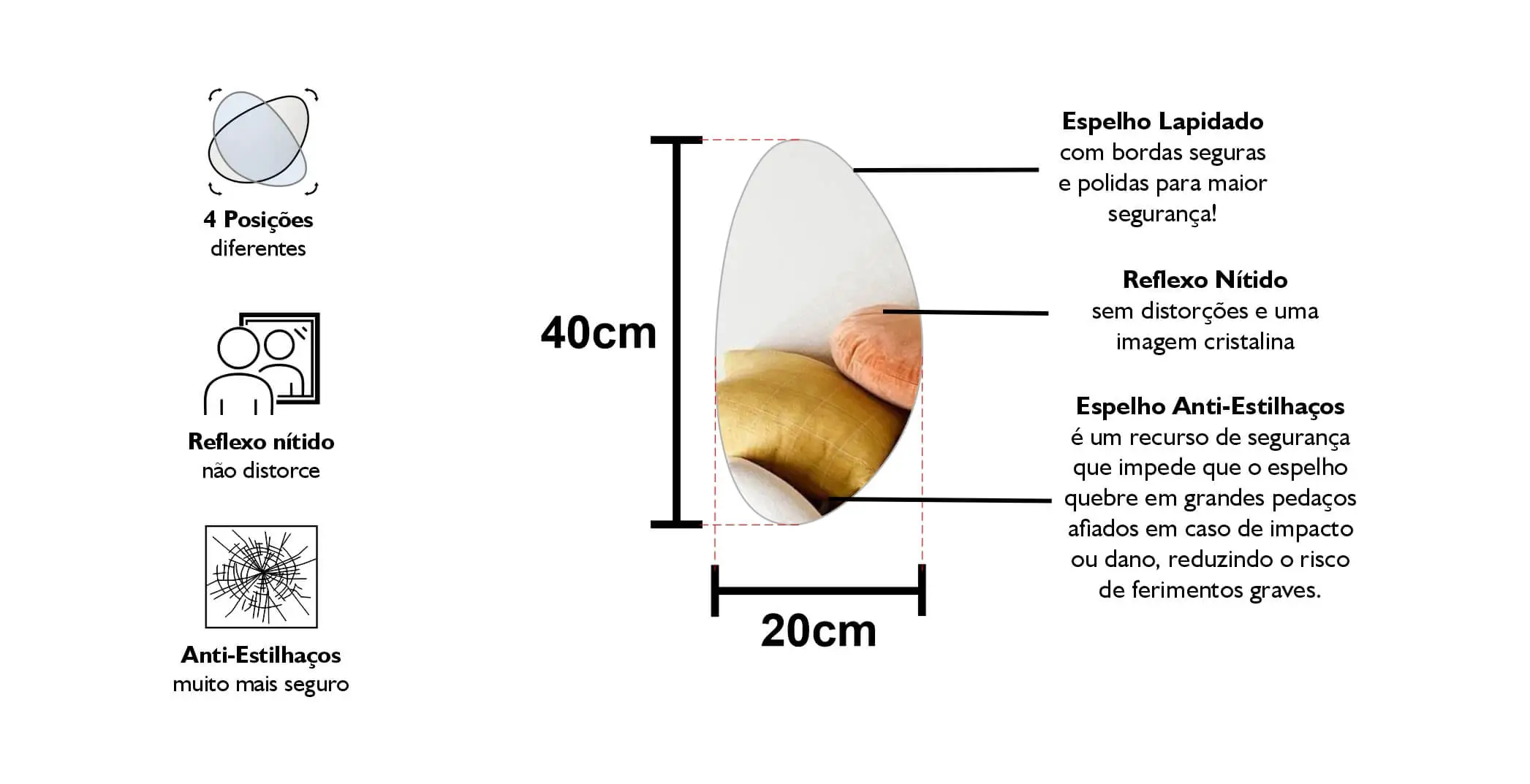 tamanho - 40x20